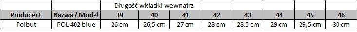 Buty męskie skóra perforowana niebieskie na lato od dobrebutypl Buty męskie skóra perforowana niebieskie na lato od dobrebutypl