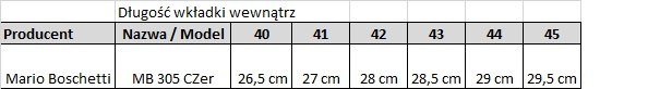 Męskie buty sportowe red 100% skóra Mario Boschetti od dobrebutypl Męskie buty sportowe red 100% skóra Mario Boschetti od dobrebutypl